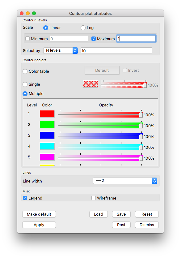 ../_images/PotentialFlow-PcAndContour-Atts.png