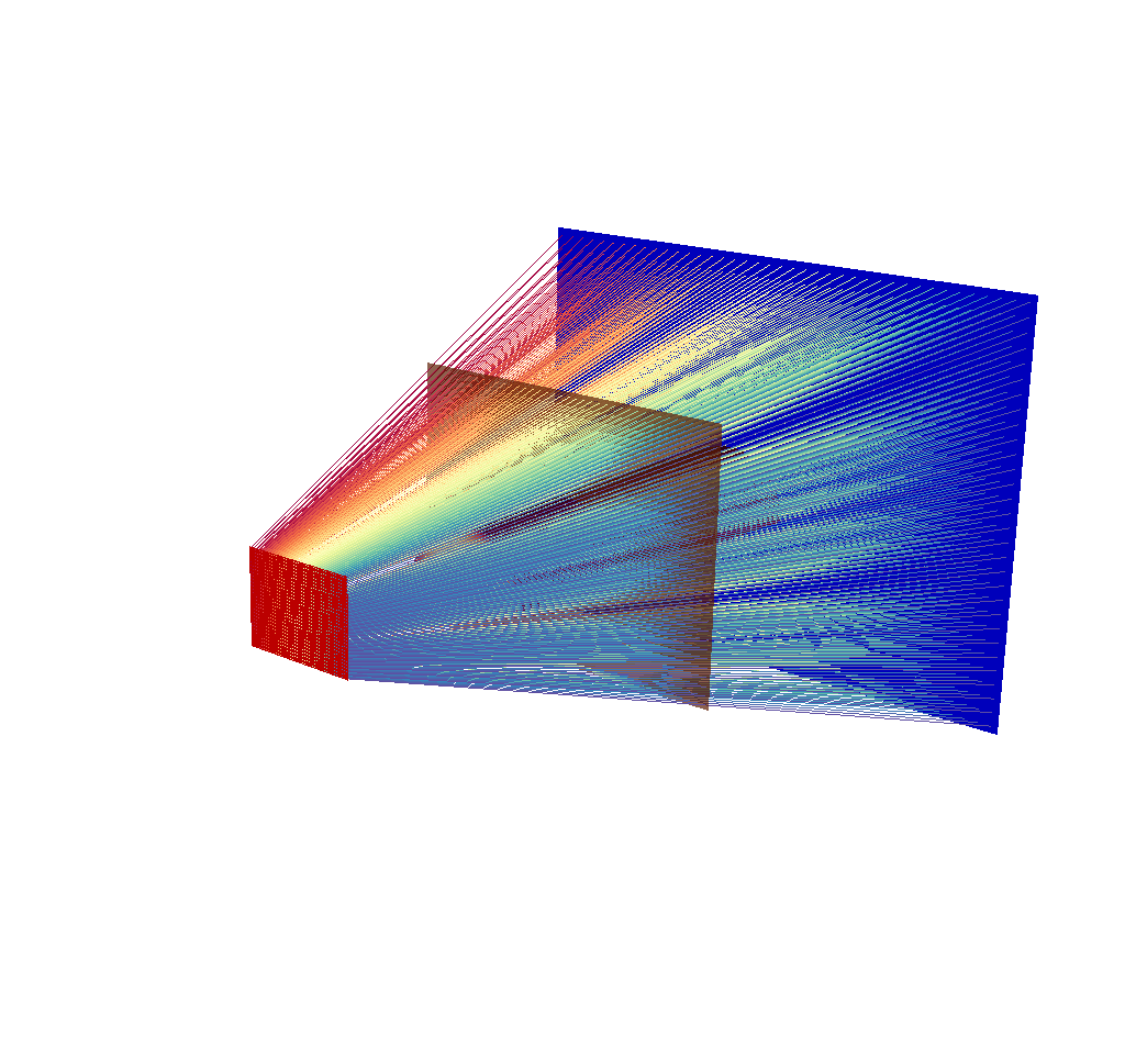 ../../_images/XRay_Query_imaging_planes_and_rays_40x30_front.png
