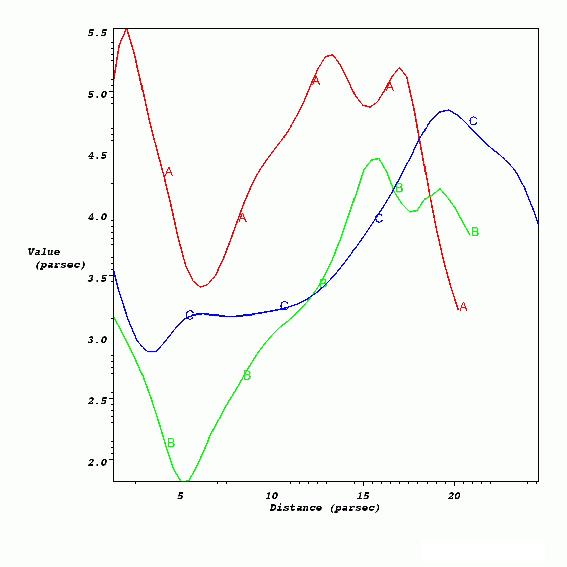 ../../../_images/curveplot.png