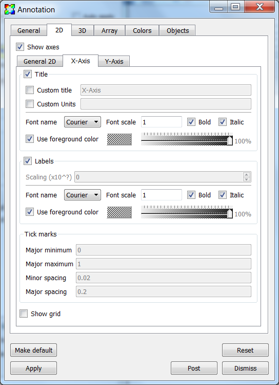 ../../_images/MakingItPretty-Annotation2DAxes.png