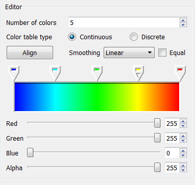 ../../_images/MakingItPretty-ColorTableEditContinuous.png