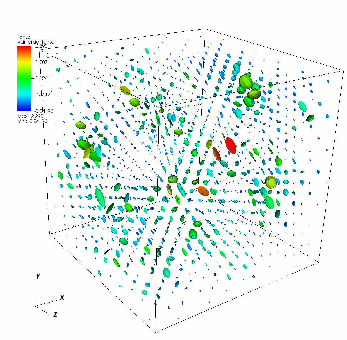 ../../../_images/tensorplot.png