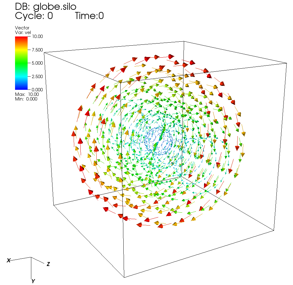 ../../../_images/vectorplot.png
