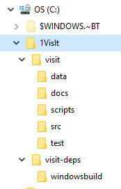../../_images/visit_dirs_from_github_repos.png