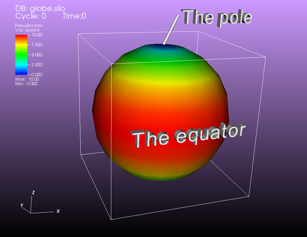 ../../_images/MakingItPretty-AnnotationObject3DTextExample.png