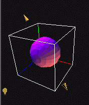 ../../_images/MakingItPretty-LightTypes.png