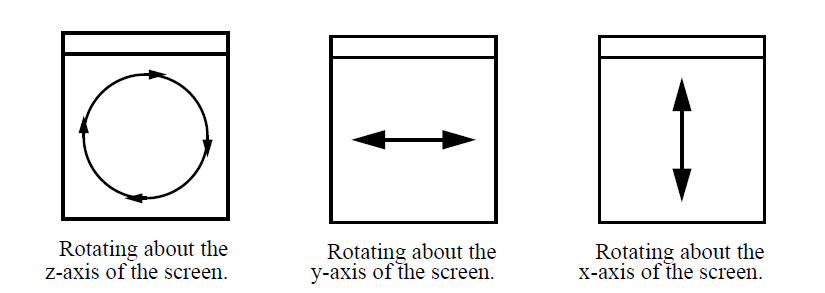 ../../_images/mousemotions.png