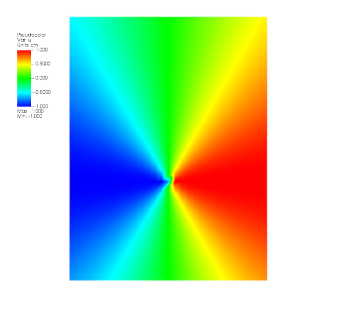 ../../_images/MakingItPretty-smooth-coloring.png