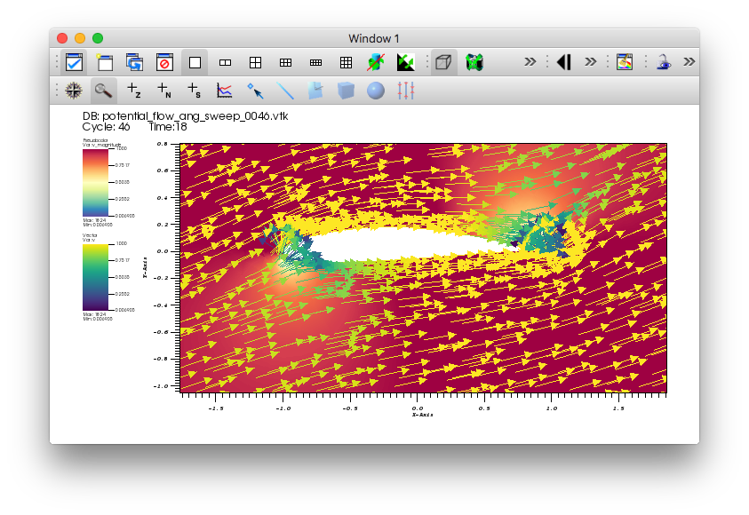 ../_images/PotentialFlow-Vectors-Render.png