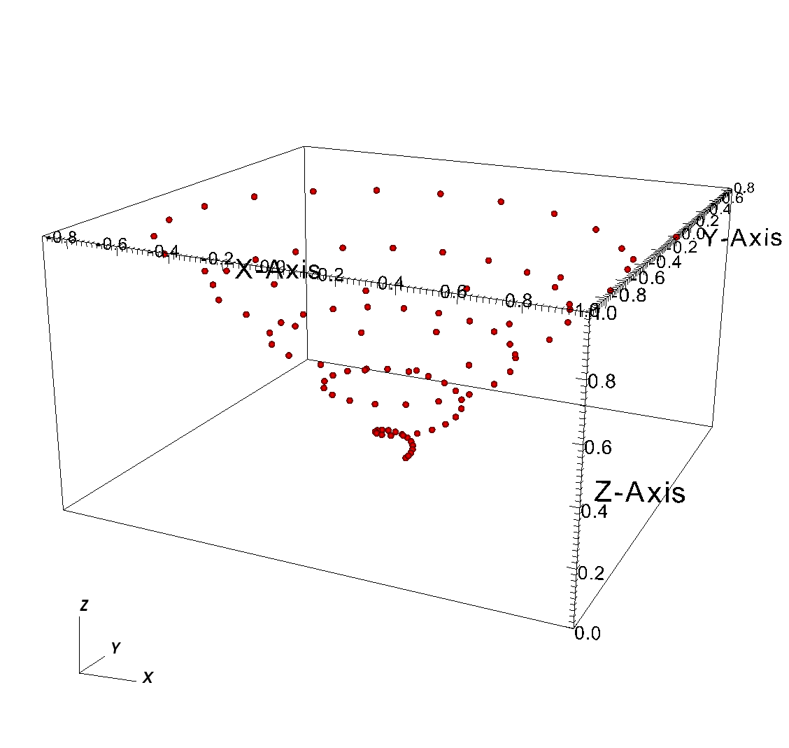 ../_images/mesh_point3d.png