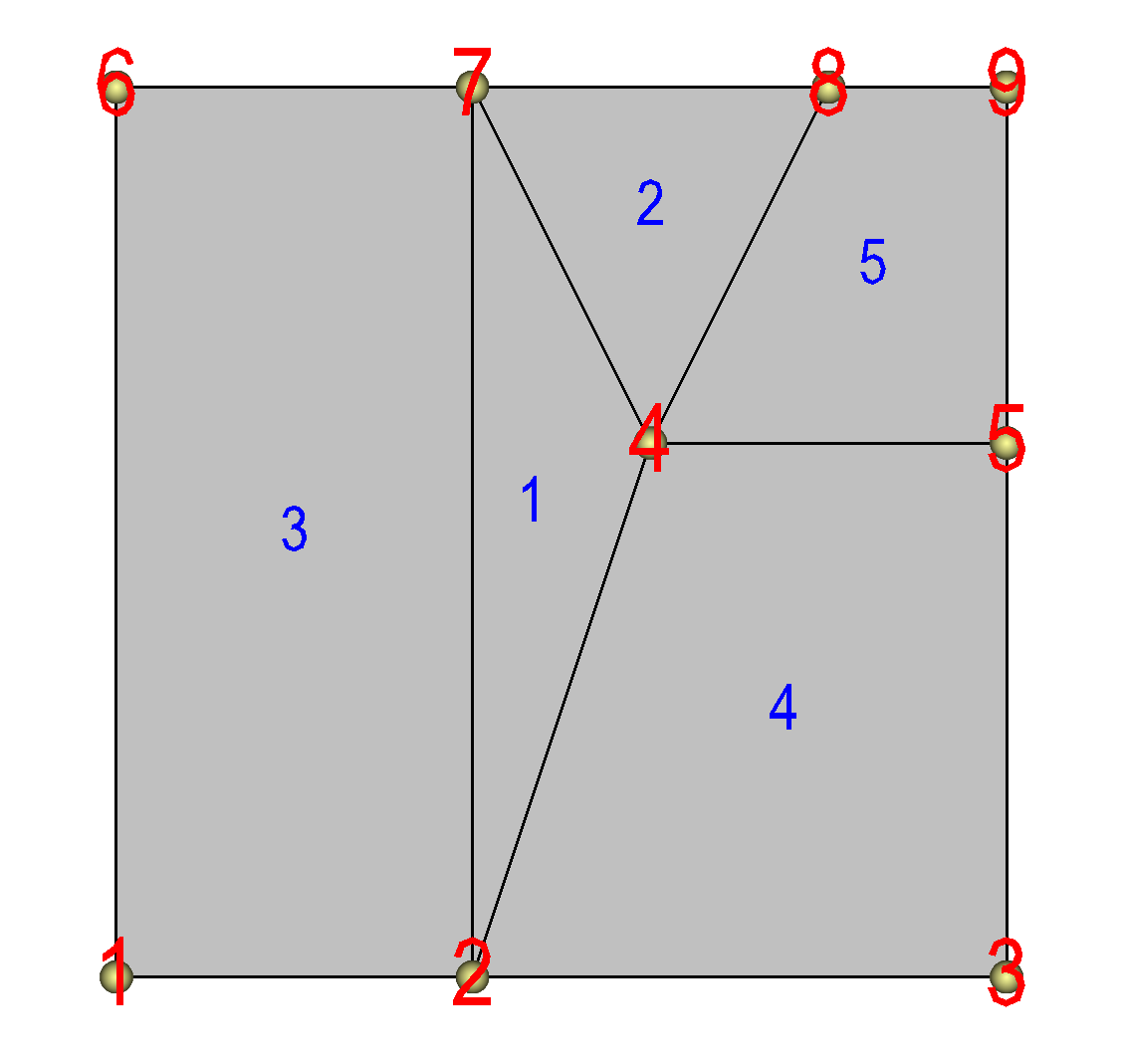 ../_images/mesh_ucd2d.png