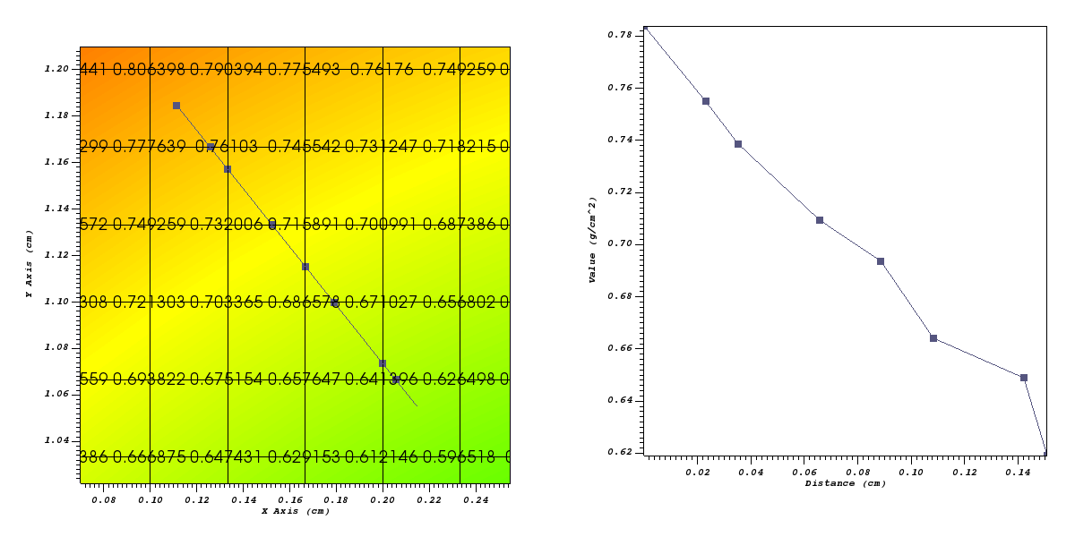 ../../_images/rect2d_d2_nonsampled.png