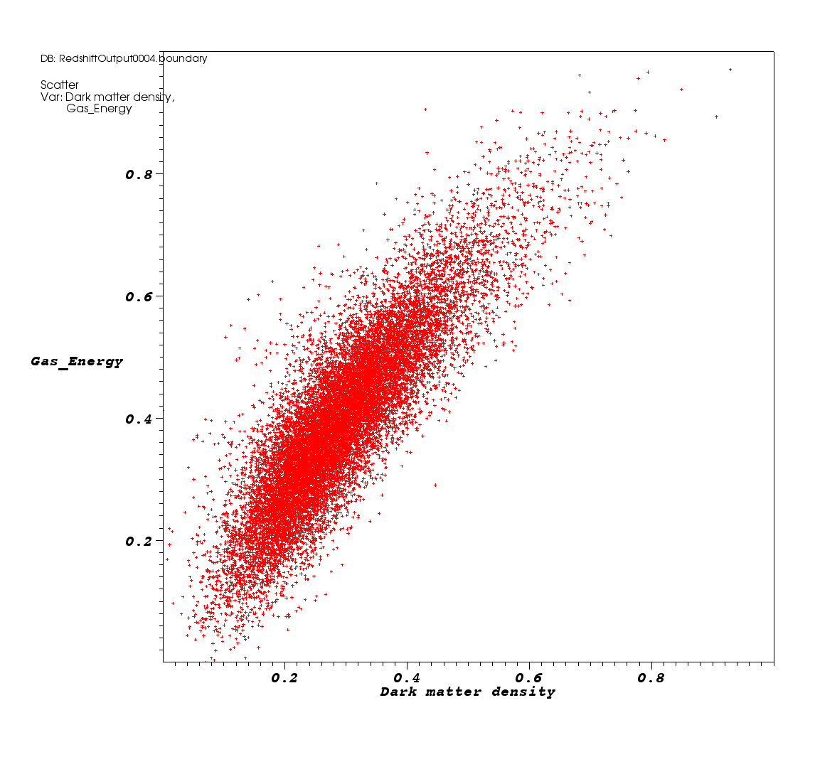 ../../../_images/scatterplot.png