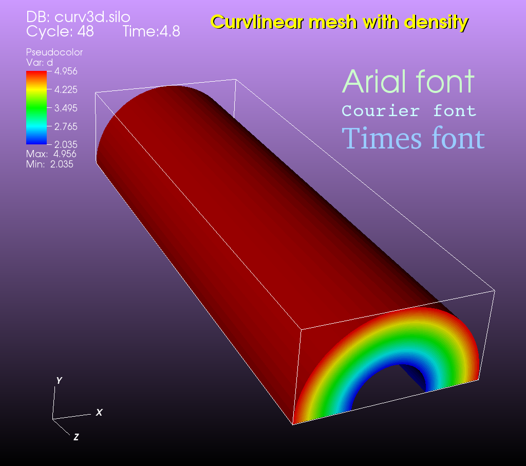 ../../_images/MakingItPretty-AnnotationObjectTextExample.png