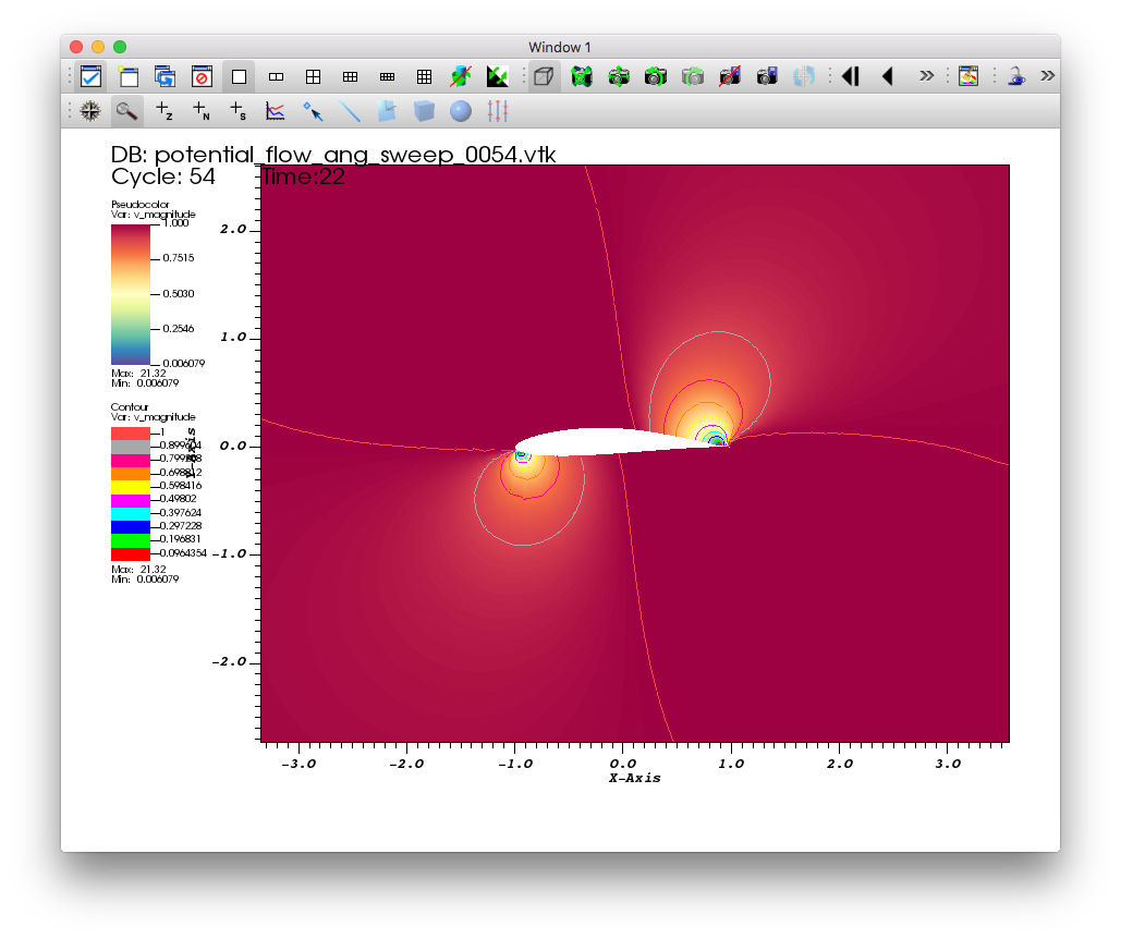 ../_images/PotentialFlow-PcAndContour-Render.png