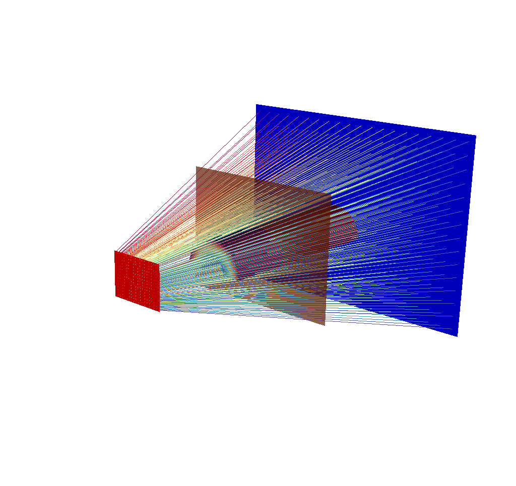 ../../_images/XRay_Query_imaging_planes_and_rays_20x15_front.png