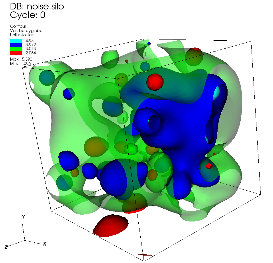 ../../../_images/contourplot.png
