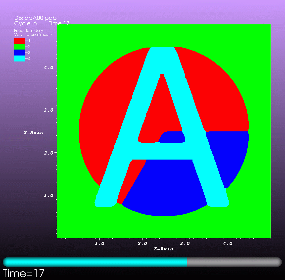 ../../_images/MakingItPretty-AnnotationObjectTimeSliderExample.png