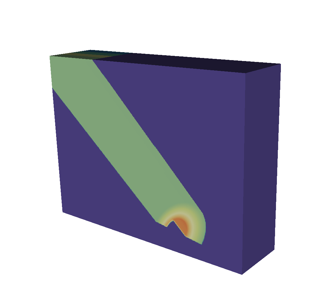 ../../_images/XRay_Query_spatial_intensities_side.png