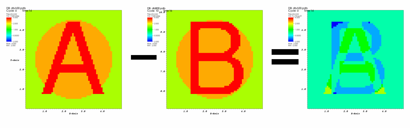 ../../_images/a_minus_b.png