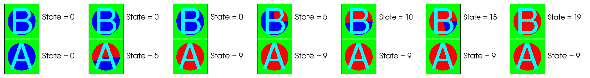 ../../_images/cyclecorrelation.png