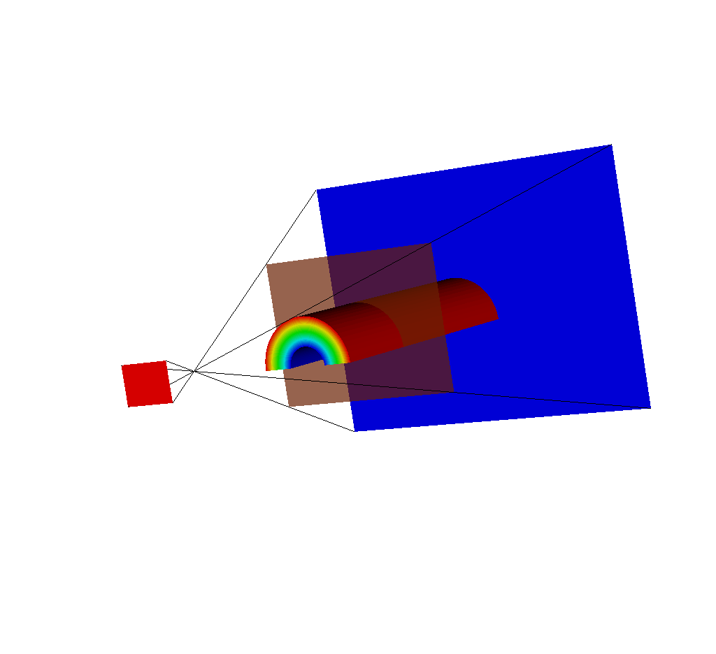 ../../_images/xray_pitfall_sideview3.png